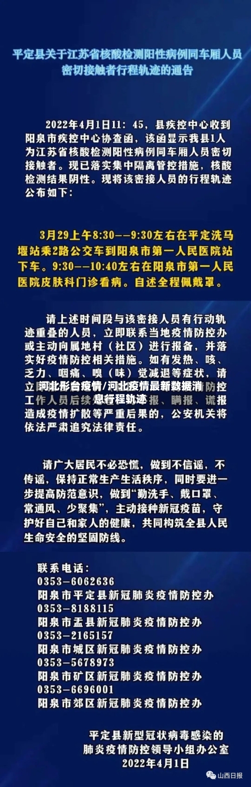 河北形台疫情/河北疫情最新数据消息行程轨迹-第1张图片
