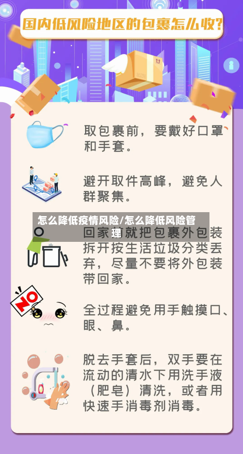 怎么降低疫情风险/怎么降低风险管理-第1张图片