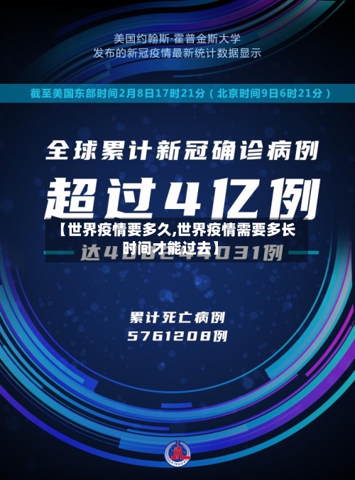 【世界疫情要多久,世界疫情需要多长时间才能过去】-第1张图片