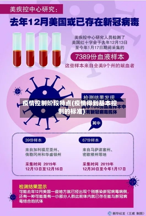 疫情控制阶段特点(疫情得到基本控制的标准)-第1张图片