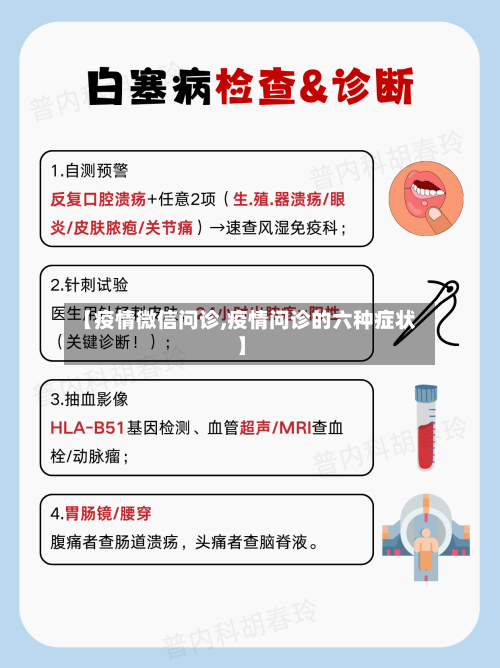 【疫情微信问诊,疫情问诊的六种症状】-第1张图片